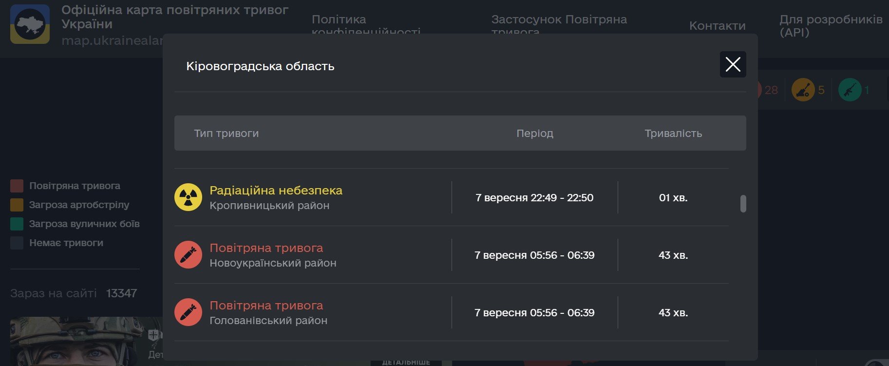 Screenshot: map.ukrainelarm.com